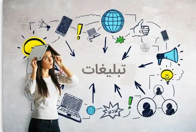 چگونگی انتخاب یک تبلیغ پرسود و به صرفه